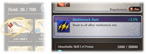 gbf ax skill|How to inherit AX skill .
